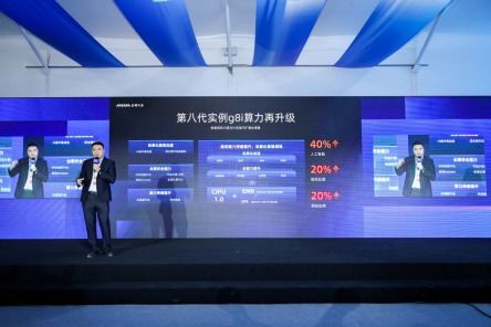 2023阿里云棲大會 英特爾攜手阿里巴巴驅動云邊端多元創新落地