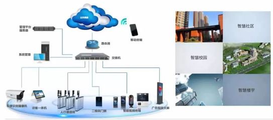 廣電運通在2019年廣東省公共安全科技創新巡回技術交流會（廣州站）的技術開發成果展示