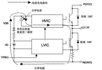 關(guān)于IPM自舉電路問題的深入探討——工控與機(jī)電一體化中的關(guān)鍵挑戰(zhàn)
