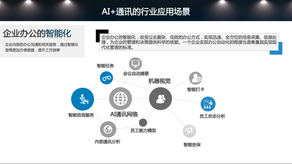 容聯(lián)通訊云中國(guó)行成都站召開 賦能區(qū)域企業(yè)智慧發(fā)展